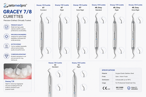 Curette parodontale Gracey 7/8 standard et extra-rigide en acier inoxydable, instrument de détartrage dentaire OEM Zetomed Pro - Product Image 2