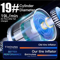 12V Portable Mini Wireless Digital Tyre Inflator Electric Air Compressor Car Bike Tire Inflation Air Pump