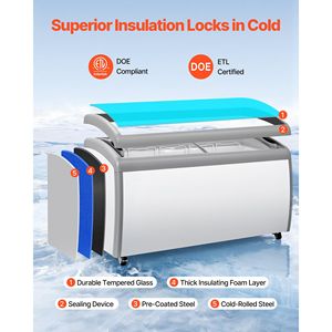 Vitrine Réfrigérée Commerciale pour Crèmes Glacées 16,3 pi³ Congélateur Coffre Réglable -19°F Mobile avec 5 Paniers en Fil Métallique - Product Image 4