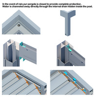 Système de pergola motorisée murale pour extérieur, toit de pergola en aluminium à lamelles pour jardin