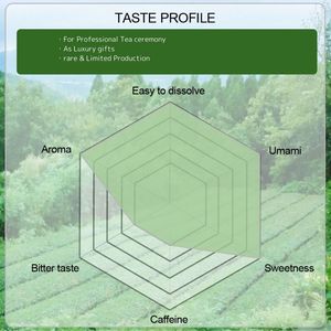 Nhật Bản Nghi Lễ Cấp YAME Matcha Bột Trà Xanh Nguyên Chất 1kg số lượng lớn được chứng nhận HALAL trà chuyên nghiệp hộp Túi tuổi mới - Product Image 3