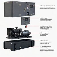 Groupe électrogène diesel silencieux à refroidissement par eau 4 cylindres 15kw 20kw 25kw 30kw 40kw 50kw, robuste, OEM ODM, station d'alimentation industrielle, générateur