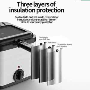 Friteuse électrique en acier inoxydable de 2,5 L avec température réglable, fenêtre d'observation antiadhésive pour la cuisine à domicile (toutes saisons) - Product Image 2