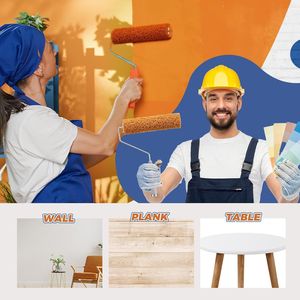 Set di 3 Rulli per Pittura Testurizzata Marrone da 9 Pollici per Miglioramenti Domestici, Soffitti a Popcorn e Pittura Murale - Product Image 5