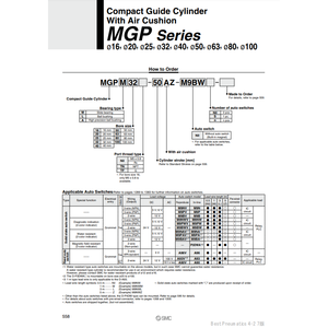 Cylindre de guidage compact SMC Pneumatics MGPM40-100AZ pièces pneumatiques de haute qualité - Product Image 2