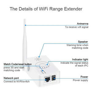 Extensor de Rango WiFi de 2.4GHz al por Mayor, Accesorios de Vigilancia - Product Image 2
