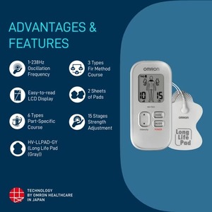 Masajeador Eléctrico Portátil con Cable Omron HV-F021 para Terapia de Espalda - Product Image 3