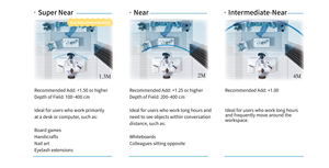 Lunettes de vue progressives IOT Design Lumina Deskpro Custom 1.74 UV420 grises, teintées, ultra-fines - Product Image 3