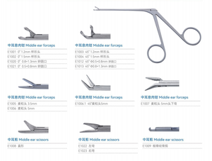 Pinzas manuales personalizadas MI-16433 para pólipos del oído medio, mandíbula de 3 mm, timpanoplastia, microcirugía de oído, acero inoxidable, certificado CE - Product Image 6