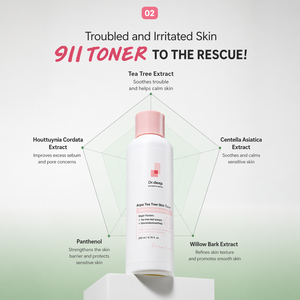 โทนเนอร์บำรุงผิวหน้าทีทรี Acpa ผสม PHA ช่วยผลัดเซลล์ผิวอย่างอ่อนโยน ปลอบประโลมผิวแพ้ง่าย ควบคุมความมัน กระชับรูขุมขน เครื่องสำอางเกาหลี - Product Image 2