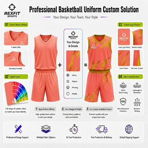 Breathable <b>Edge</b>-to-<b>Edge</b> Dye Sublimated Basketball Jersey Shorts Set | 180GSM Elite Performance Mesh, Custom Logo | USA Sizes - Product Image 5