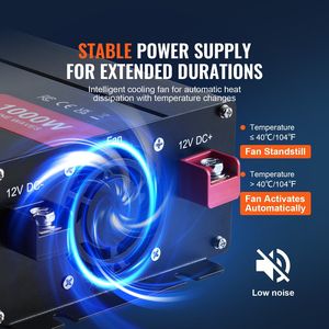 1000 Watt DC 12V AC 120V Power Inverter pura onda sinusoidale telecomando 2 prese AC 1 USB 1 tipo-C porta CE FCC certificata per - Product Image 6