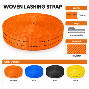 Fabricante, venta al por mayor, correas de poliéster/nailon, alta tenacidad, 1,6-3mm de espesor, tamaño personalizado para bolsas, equipaje, fácil devolución - Product Image 3