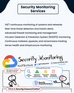 ซอฟต์แวร์ตรวจสอบความปลอดภัยประสิทธิภาพสูงสำหรับ AWS Azure และ Google Cloud สำหรับธุรกิจซอฟต์แวร์ด้านการตรวจสอบความปลอดภัย - Product Image 2
