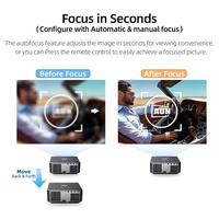 AUN U002 Projecteur de cinéma maison portable professionnel 1080p 4K MINI économique 3D Smart TV Marque Dropshipping