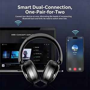 <b>Wireless</b> Around-Ear Headphones with Multipoint Connection Dual Mode Wired and <b>Wireless</b> Bluetooth Headset for Laptop Phone <b>PC</b> - Product Image 2