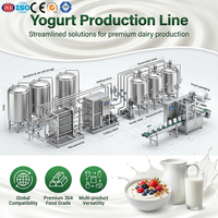 Complete turn-key automatische SUS304 zuivelbedrijf yoghurtproductielijn