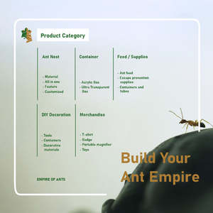 Empire of Ants Tour d'eau ronde en plastique de taille moyenne, écologique, pour fourmis - Utilisation toutes saisons - Product Image 5