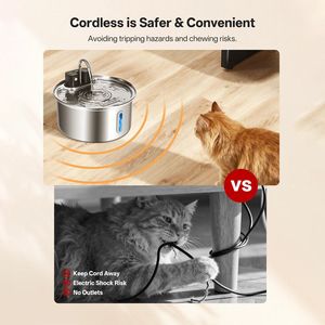 Bebedero Automático Inalámbrico para Gatos con Sensor Inteligente, Acero Inoxidable, Sin Enchufe - Product Image 4