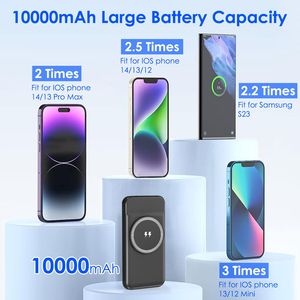 22.5W Magnetic Wireless 10000mAh Power Bank 15W PD Fast <b>Charging</b> Portable Charger Built-in Type-C <b>Cables</b> 15W Wireless <b>Charging</b> - Product Image 5