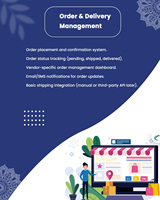 Software de Mercado Multivendedor (MVP) de Alta Seguridad de Datos para Venta de Exportación, Sistema Robusto y de Funcionamiento Fluido