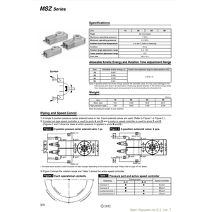 Table rotative pneumatique SMC modèle MSZB20A - Product Image 1