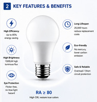 Ampoule LED en forme de A, vente en gros d'usine, culot E27 E26 B22, AC85-265V, SMD2835, haute luminosité, économie d'énergie, éclairage intérieur domestique