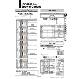 Électrovanne pneumatique SMC VX222DA Produit de vanne de commande - Product Image 1
