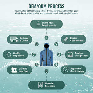 OEM ODM Custom Manufacturer Unisex 2mm-5mm Neoprene Long Sleeve Hooded Anti-UV Front Wetsuit <b>Jacket</b> <b>Surfing</b> Diving Water Sports - Product Image 5