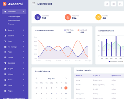 Plataforma de Gestión Escolar con Soporte para Internet en MAC, Optimización de Registros Estudiantiles, Asistencia, Cuotas, Comunicación y Funciones Académicas - Product Image 2