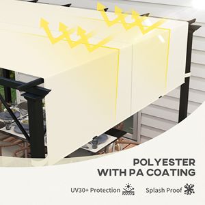 2 Pezzi Telo Ombreggiante Bianco Crema per Pergola 3x3m, Protezione UV, Facile Installazione - Product Image 5