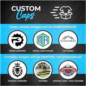 Custom Trucker <b>Hat</b> for Men Women Customize Your Own Adjustable Black Snapback <b>Cap</b> with Text Logo Premium Mesh Baseball <b>Hat</b> OEM - Product Image 6