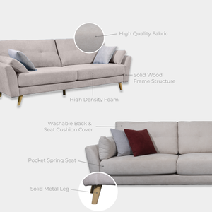 Sofá Minimalista de 1, 2 y 3 Plazas con Estructura de Madera Maciza y Tapicería de Tela, con Asiento de Espuma de Alta Densidad y Resorte en Zig-Zag para el Hogar, Hotel o Sala de Estar - Product Image 4