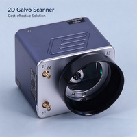Système de guidage de faisceau laser économique GO7 Series : Solution d'équipement de gravure et de marquage abordable avec scanner Galvo