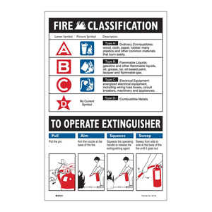 Signalisation de classification d'extincteur Brady – Guide de sécurité intérieur/extérieur - Product Image 1