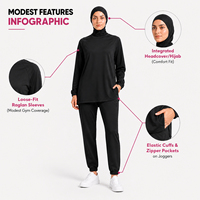 Ensemble de vêtements d'entraînement pour femmes sur mesure, vêtements de sport, tissu performant, fabricant direct d'usine OEM