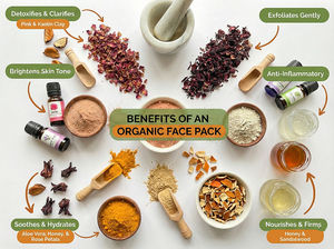 Masque facial à base d'herbes Nature Essence pour une peau éclatante, anti-acné, élimination du bronzage, anti-âge, blanchissant, soin de beauté naturel, frais pour tous les types de peau - Product Image 4