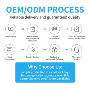 Camiseta de Baloncesto Personalizada para Hombre, Sublimación, Secado Rápido, Malla, Uniforme de Equipo, Singlet, OEM, Venta al Por Mayor - Product Image 4