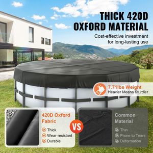 Copertura Solare Rotonda in PVC da 18 Piedi per Piscine Fuori Terra, in Tessuto Oxford 420D, Copertura di Sicurezza Invernale con Design a Coulisse, Materiale PC 2-in-1 - Product Image 2