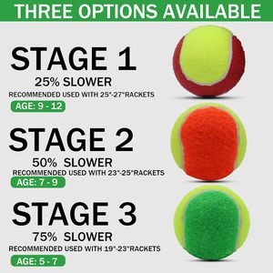 Pelota de Tenis de Primera Calidad para Uso Profesional y de Entrenamiento, Alto Rebote, Duradera y de Larga Duración - Product Image 3