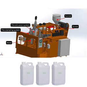 Máquina de Moldeo por Soplado de HDPE SAVY 1-20L, 150 Botellas/h, Larga Vida Útil, Totalmente Eléctrica, ODM OEM - Product Image 1