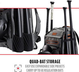 Compact <b>Baseball</b> <b>Bat</b> Bag For <b>Baseball</b> Games Easy Carry, Padded Straps, Gear Divider & <b>Baseball</b> Glove Holder with Oem - Product Image 3