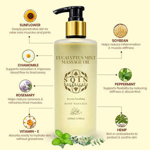 SQIN Botanicals Aceite de Masaje de Eucalipto y Menta 100% Natural, Destilado al Vapor para Relajación y Cuidado Corporal, Proveedores al por Mayor - Product Image 2