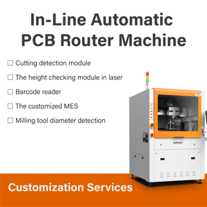 เครื่องถอดแผงวงจรพิมพ์ GAM336AL GENITEC สภาพใหม่ พร้อมมอเตอร์หลัก ชิ้นส่วน PLC รับประกัน 1 ปี สำหรับโรงงานผลิต SMT - Product Image 3