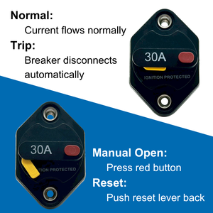 Disjoncteurs de montage sur panneau protégés contre l'allumage 30A pour caravane - Product Image 4