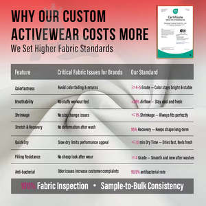 Conjunto Deportivo ActivePro para Niños |   100% Algodón |   Vintage |   300g |   Corte Regular |   Rojo |   Anti-UV y de secado rápido |   Impreso con Láser - Product Image 6