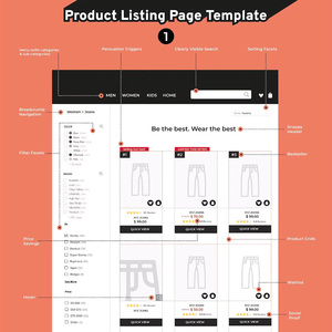 โซลูชันการสร้างแคตตาล็อกหน้าร้านค้าแบบตอบสนองต่ออุปกรณ์ พร้อมการออกแบบ UI UX สำหรับหน้ารายการสินค้าของลูกค้า - Product Image 5
