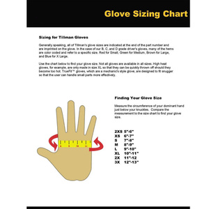 High Performance <b>Synthetic</b> <b>Leather</b> Palm Anti-slip Wear-resistant Safety Mechanic Glove For Construction Industrial Neoprene Cuff - Product Image 6