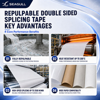 Ruban adhésif de raccordement double face soluble dans l'eau et repulpeable pour ligne de production à haute vitesse et à cisaillement élevé