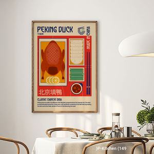 Impresión en lienzo para cocina, póster con ilustración de comida de pato de Pekín, decoración retro para pared de cocina - Product Image 2